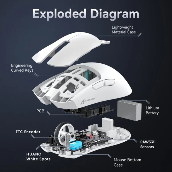 Attack Shark X11 Wireless Gaming Mouse with Bluetooth & 2.4G