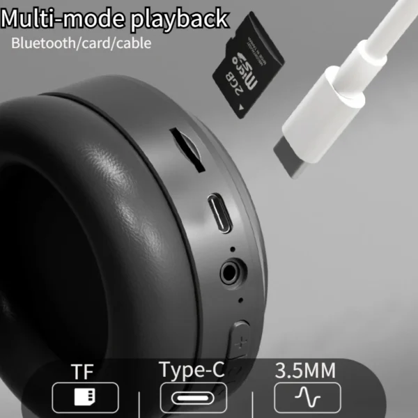 M5 Wireless Bluetooth 5.3 Over-Ear Headphones with TF/AUX