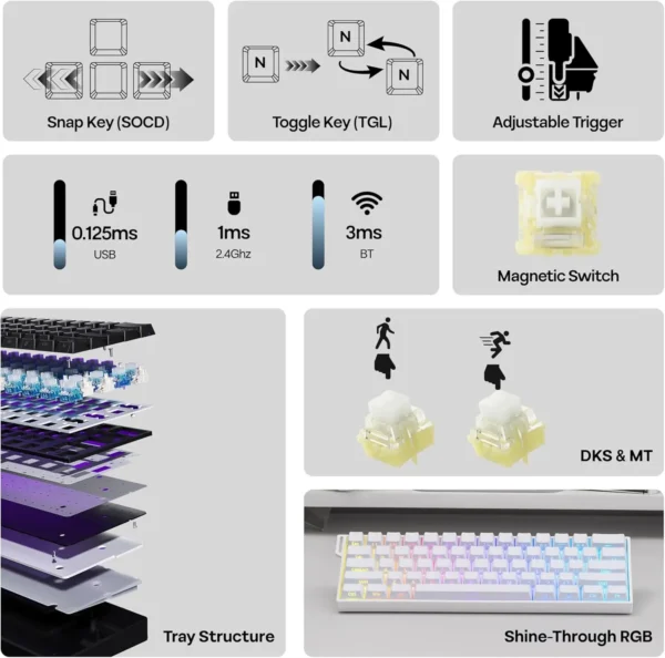 AULA Mini60HE Wireless Magnetic Switch Gaming Keyboard